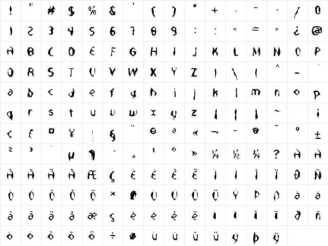 Nabatea Regular  glyph index
