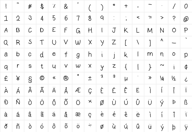 Laurels Medium  glyph index