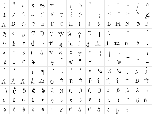 PsycoDeadFont Iregular  glyph index