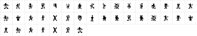 number one normal  glyph index