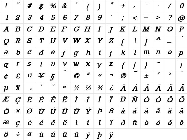 Rockford Bold-Italic  glyph index