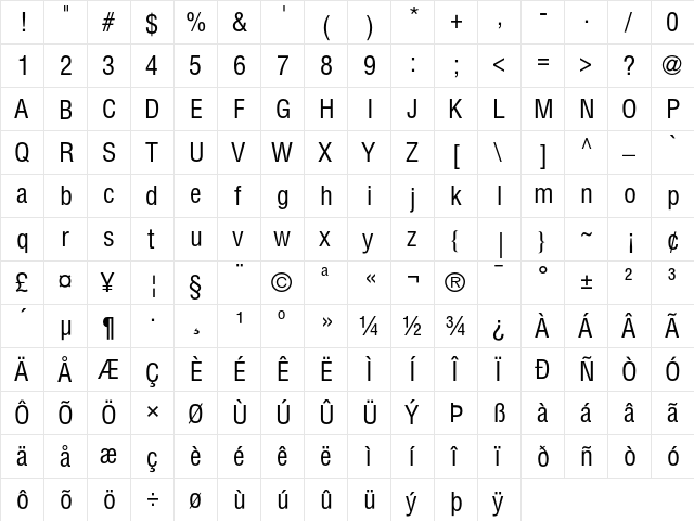 Helvetica Condensed Medium  glyph index