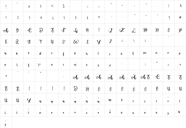 Abimanyu Regular  glyph index