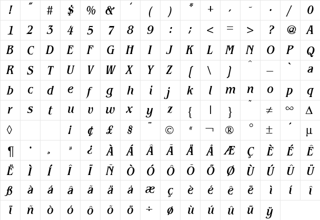 BenjaminCondMedium RegularItalic  glyph index