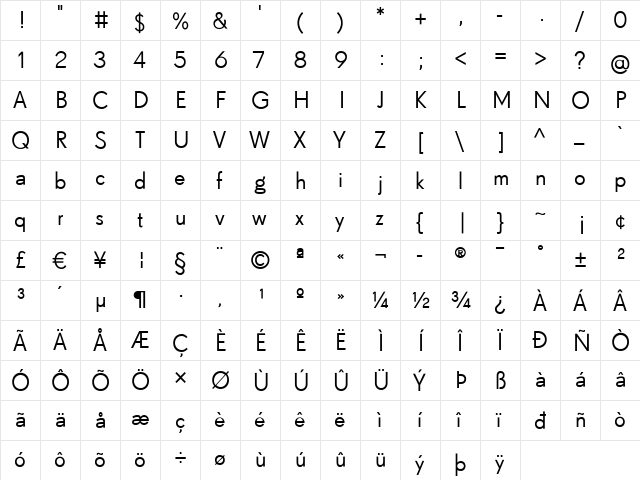 SuperGroteskB Regular  glyph index