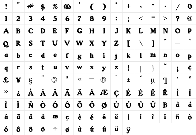 Gorilla ICG  glyph index
