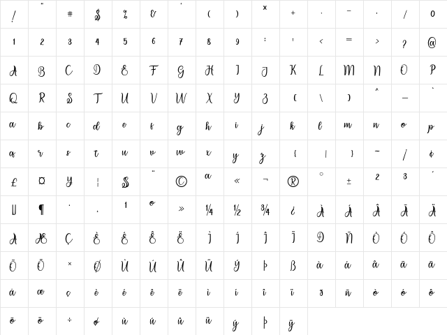 migdale Regular  glyph index