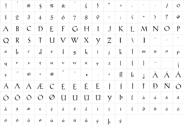 AIKochAntiqua-Demi Demi  glyph index