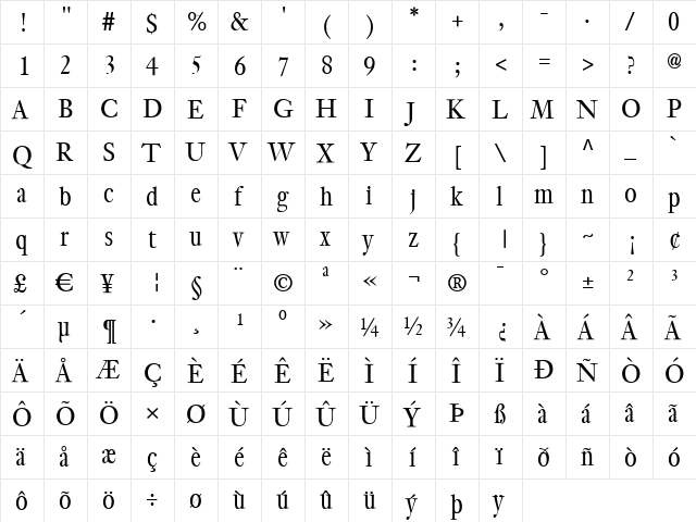 CybaPee Regular  glyph index