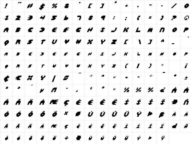 Bal-Astaral Italic Italic  glyph index