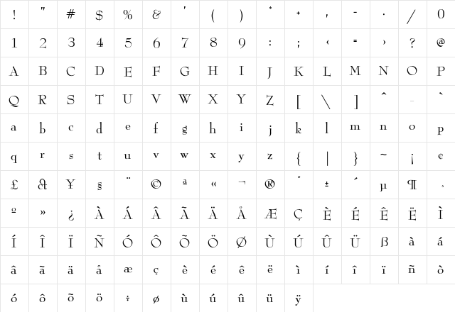 Reed-Normal Regular  glyph index