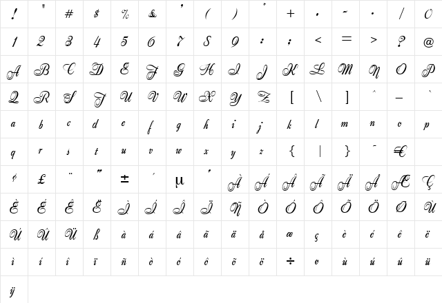 Anette Regular  glyph index