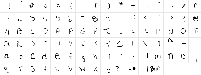 Britts Hand Normal  glyph index