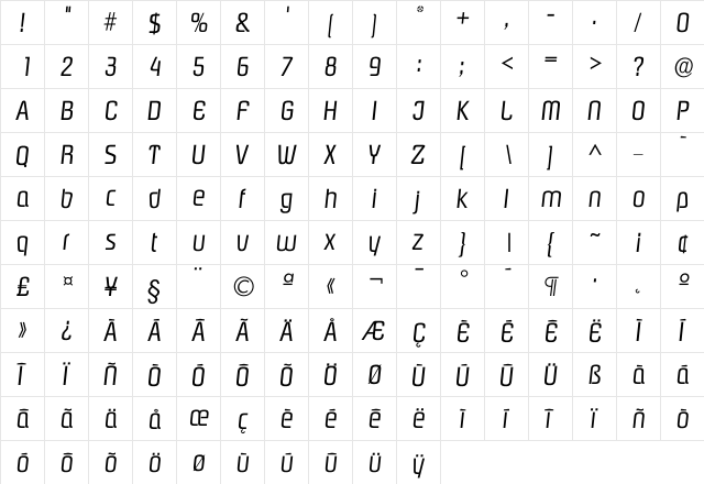 Ipasadena Regular  glyph index
