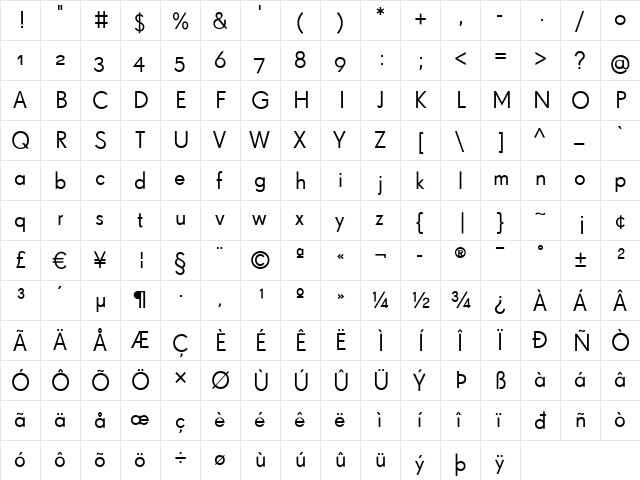 SuperGroteskA Regular  glyph index