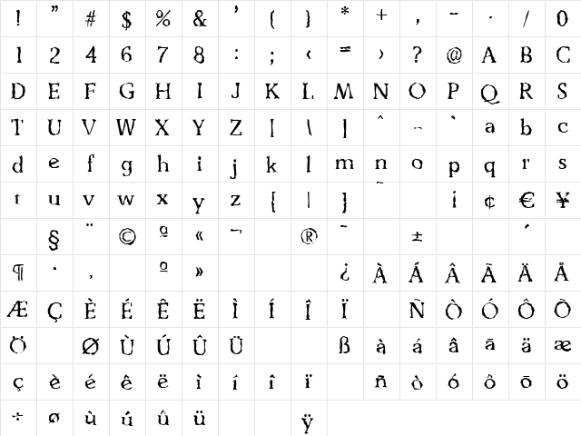 BenjaminBeckerRandom Regular  glyph index