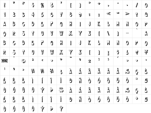 Chocolate Drops NF Regular  glyph index
