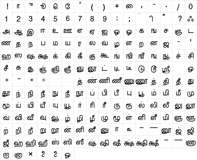 AkrutiTmlBarathi Bold  glyph index