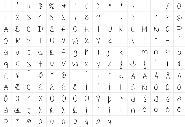 KG Faith Hope and Love Regular  glyph index