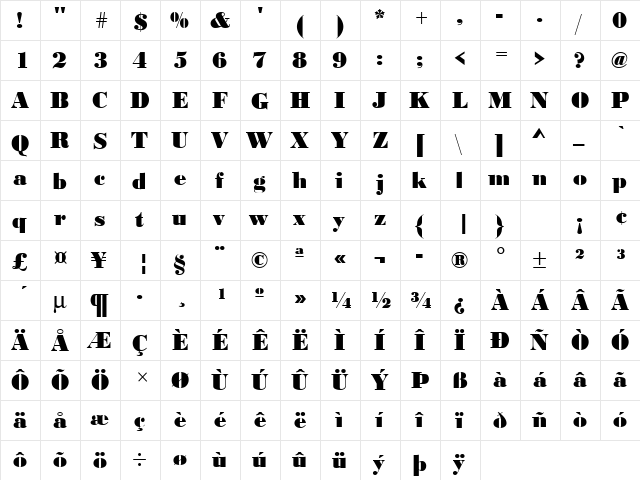 URWBodoniDExtBolNar Regular  glyph index