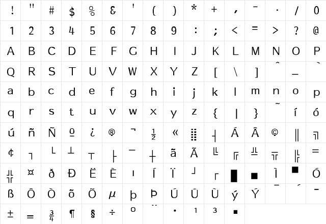 TermPaper Regular  glyph index