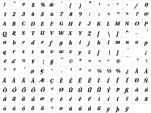 LatienneT Bold Italic  glyph index