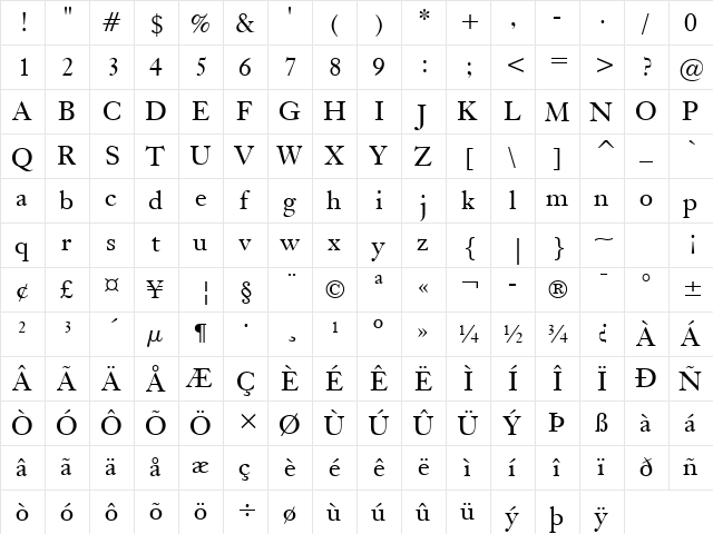 Kis Roman  glyph index