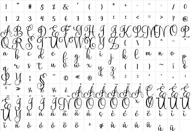 mysweet Regular  glyph index
