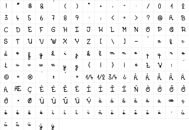 Roses Kingdom Regular  glyph index