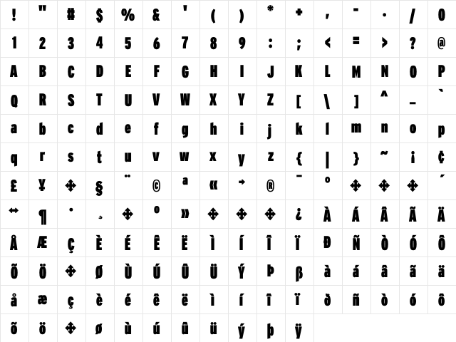 Interstate UltraBlack Comp  glyph index