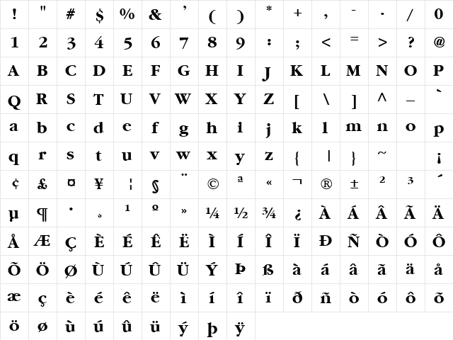 GARALONB Bold  glyph index