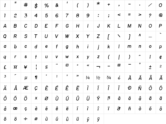 Sublime Medium Italic  glyph index