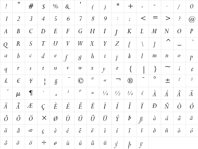 Lapidary 333 Italic  glyph index