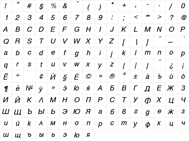 Helen Italic  glyph index