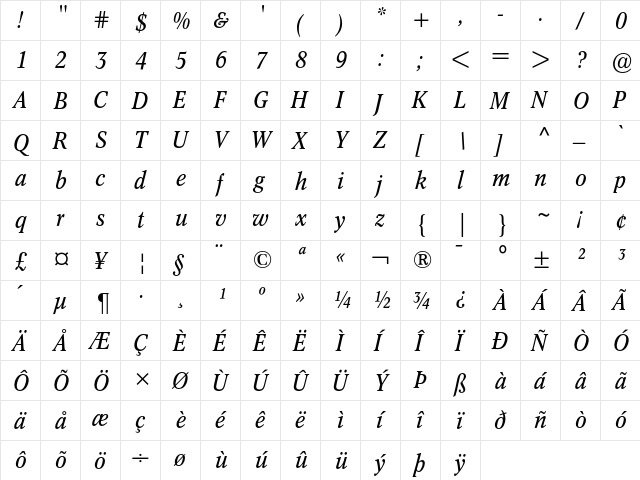 Concorde Nova Italic  glyph index