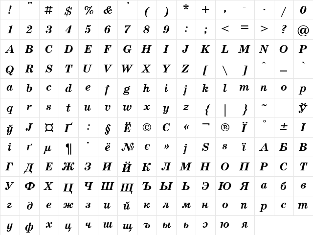 SchoolBook BoldItalic Cyrillic  glyph index