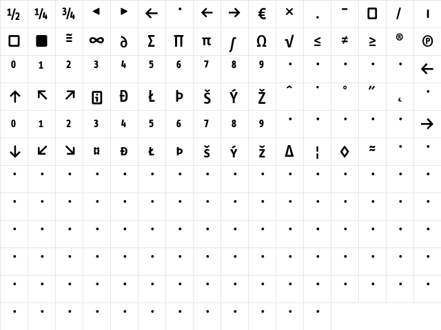InfoTextSemibold CapsExp  glyph index