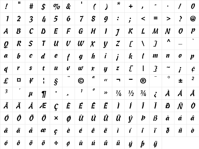 CascadeScript Regular  glyph index