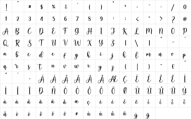 Rachela_DEMO Regular  glyph index