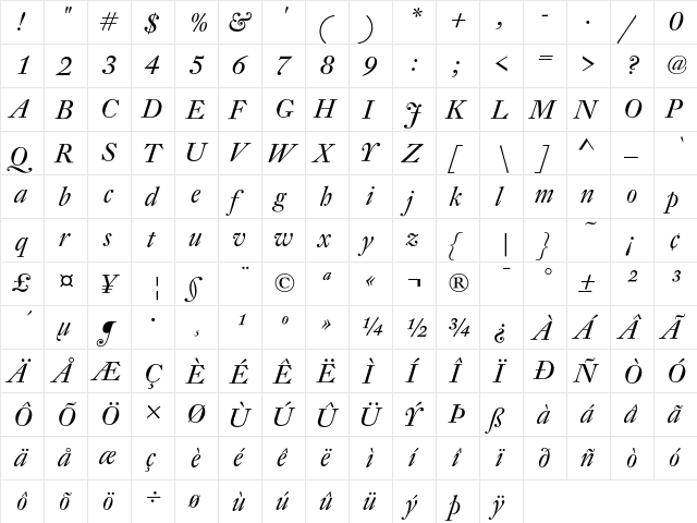 DTLFleischmannD Italic  glyph index