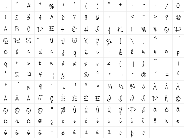 NevisonCasJoiD Regular  glyph index