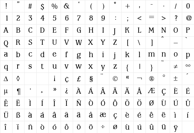 Marburg DB Regular  glyph index