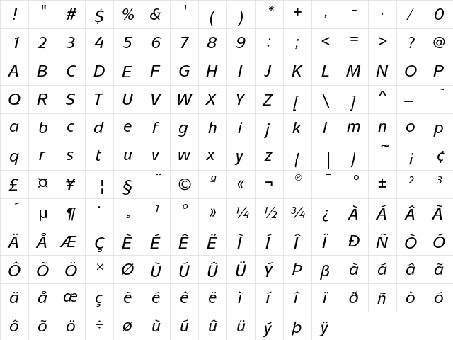 MixageEF MediumItalic  glyph index
