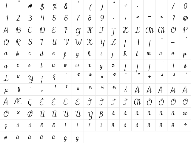 Cursyves Italic  glyph index