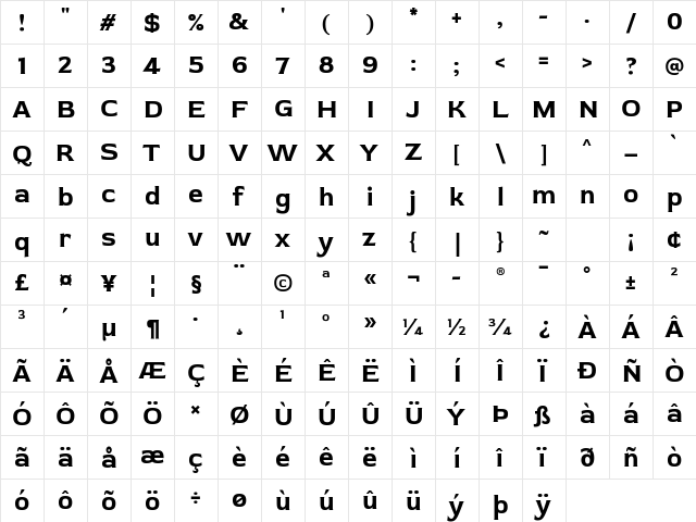 Red Rose Bold  glyph index