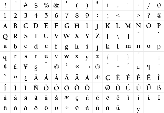 Berkeley Oldstyle Bold  glyph index