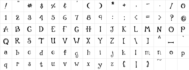 PC Baby Curls Regular  glyph index