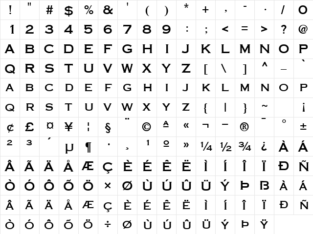 PT Eye Chart Normal  glyph index