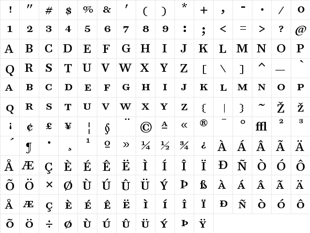 PB6TTP-RomanSC Regular  glyph index