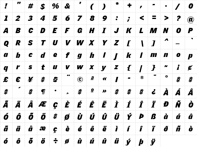 GriffithGothic Italic  glyph index